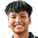 Mananchaya Sawangkaew