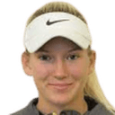 Nika Radisic