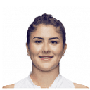 Bianca Andreescu