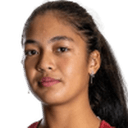 Sarah Rakotomanga Rajaonah Tiantsoa