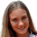 Anastasia Abbagnato