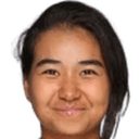 S. Kenzhibayeva