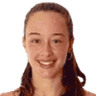 Zeynep Sonmez