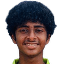 Aryan Shah