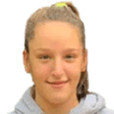 Anja Stankovic