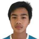 Siwanat Auytayakul