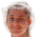 C. Troiano