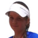 N. Koprivova