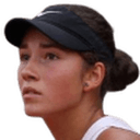E. Mamedova